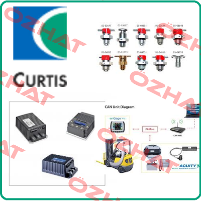 Accumeter Curtis  Curtis
