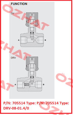 P/N: 705514 Type: DRV-08-01.4/0 Hydac