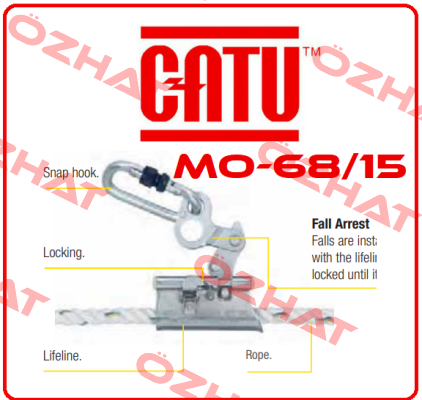 MO-68/15 Catu