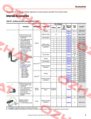 140G-H-EA1R1B Allen Bradley (Rockwell)