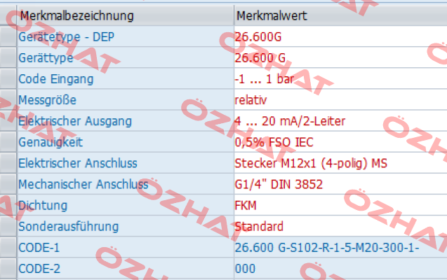 old code 26.600 G-S102-R-1-5-M00-300-1-000/new code 26.600 G-S102-R-1-5-M20-300-1-000 Bd Sensors