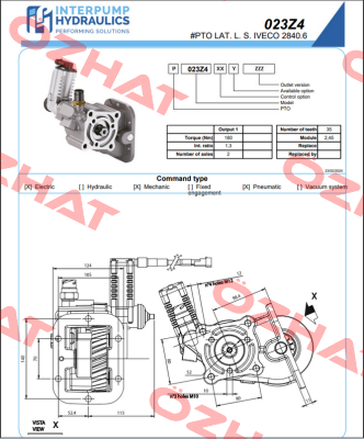 P023Z4EA400201 Interpump