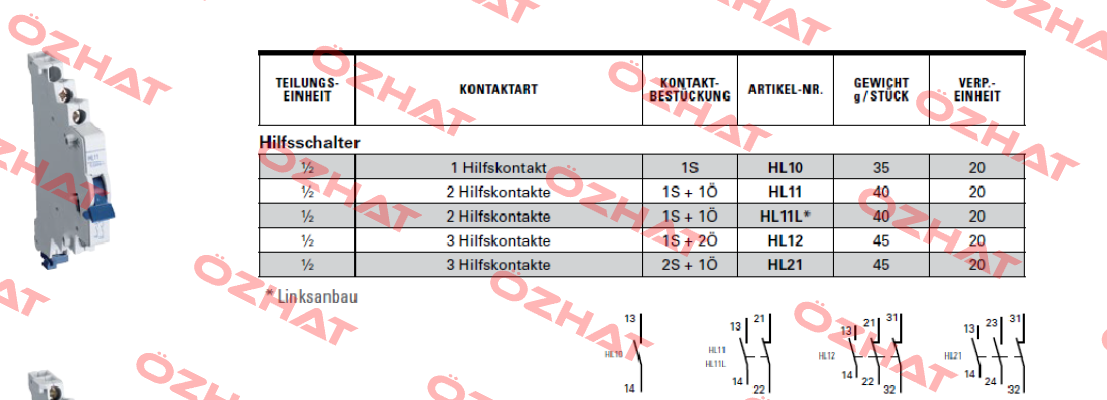 HL11 Abl Sursum