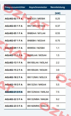 AGL402 21 3 F A S Bonfiglioli