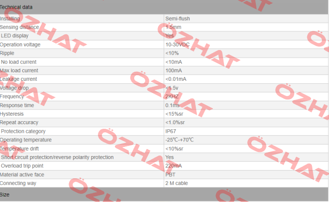 I1SF-M051.5P-O3U2 Biduk