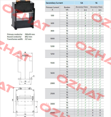 ADS100 - 3000A  10va  5A/1A Alce