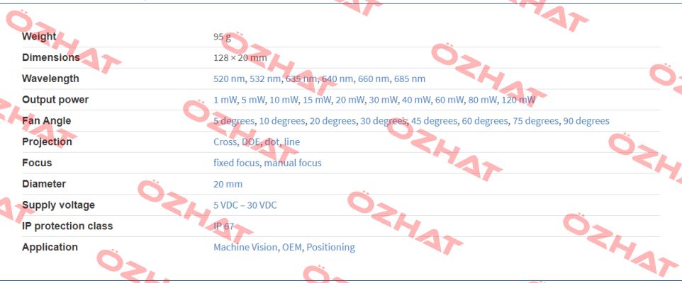 ZM18R0012 / Z15M18B-638-lg90 Z-LASER