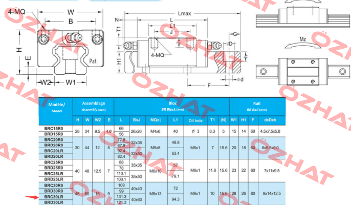 BRC30R0 ABBA Linear Tech