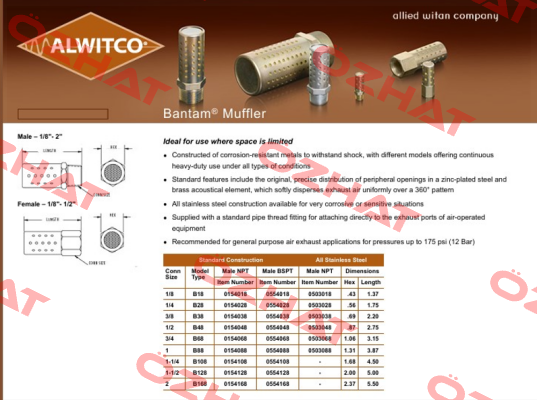 type:B38 number:0554028 Alwitco