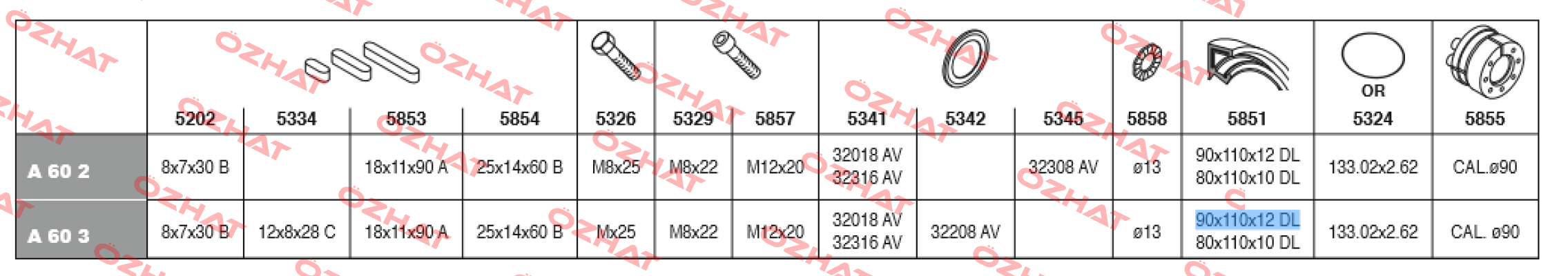 CLB 90X110X12 DL NBR (Code 710308650) Bonfiglioli