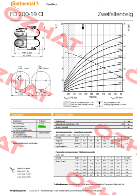 FD200-19 CI G1/4 Contitech