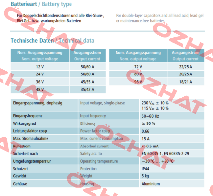 G6BQQ9.12000Q.STD ZIVAN