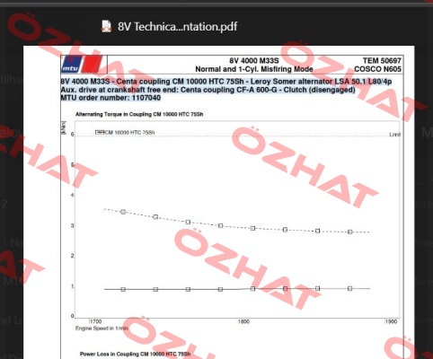 7600 / 004H-10000-GUEL-00265721 CENTAMAX