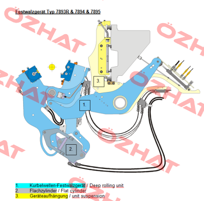 1035816/W005801 (Type-D Pin Arm)      Hegenscheidt MFD