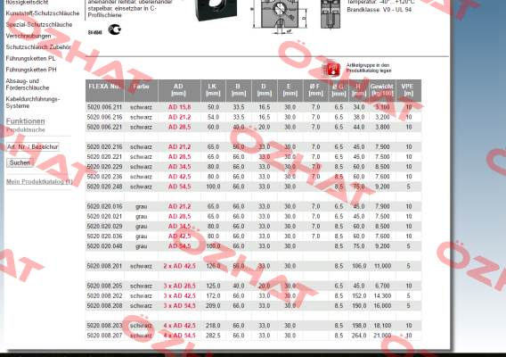 5020008201(1 x 10 pcs.)  Flexa