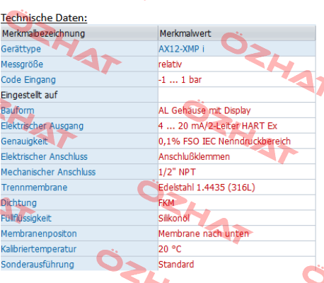 511-S102-A0-I-1-AK0-N00-1-1-1-000 Bd Sensors
