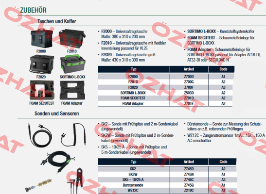 Z219C Gossen Metrawatt