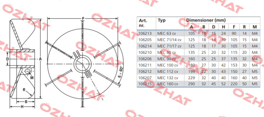 106211 - Mec 100/30 Black Bevi