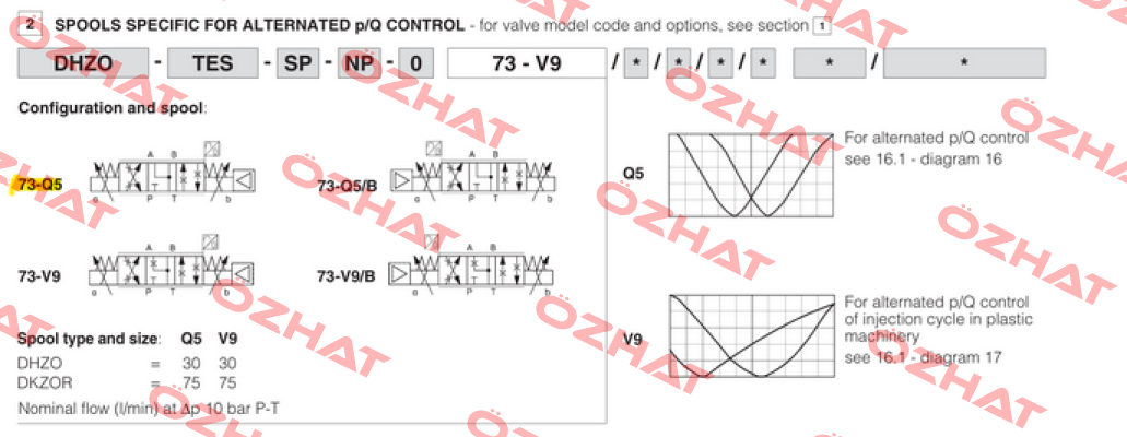 DHZO-TES-SF-BP-073-Q5/BC. Atos