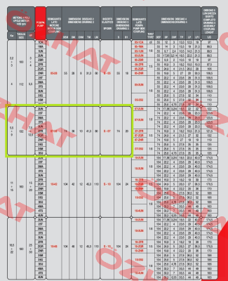 TRSAP07P290L050 Domange