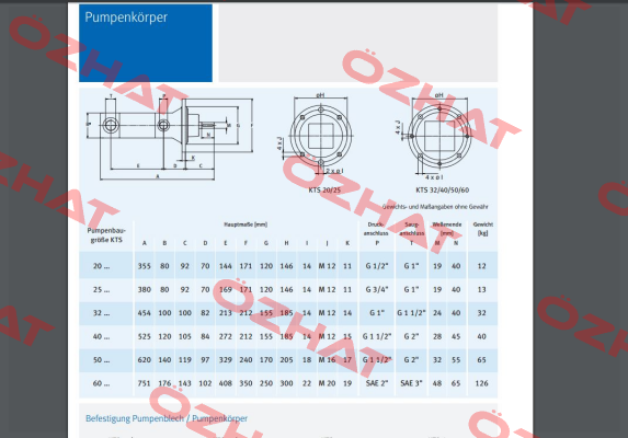 KTS 50-100-T-G-KB  KNOLL