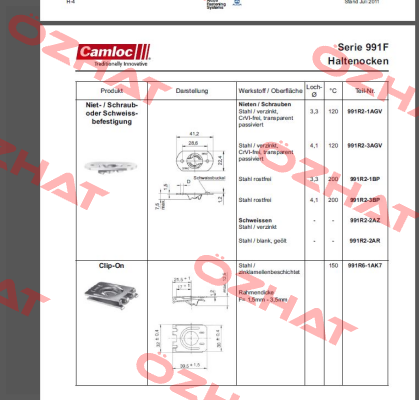 991R2-1AGV (20 pcs.) Camloc