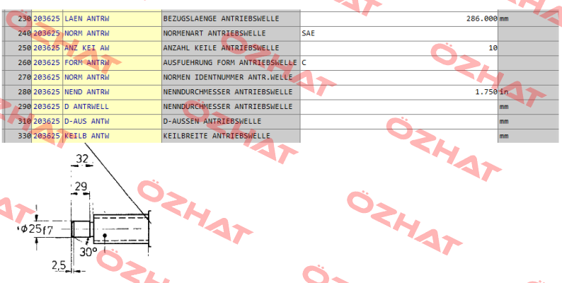 1285.298.908  Zf