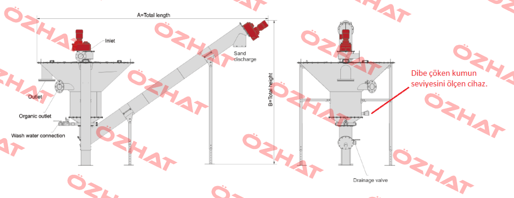PN: 90970522 Type: S50KHADYAS130 Acs Control-System