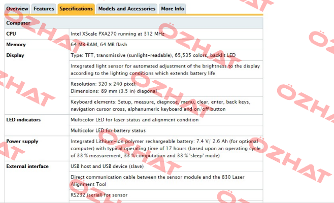 Fluke 830 Fluke