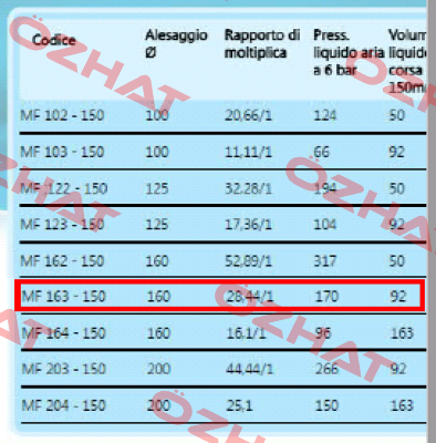 MF 163 0150   Alfamatic