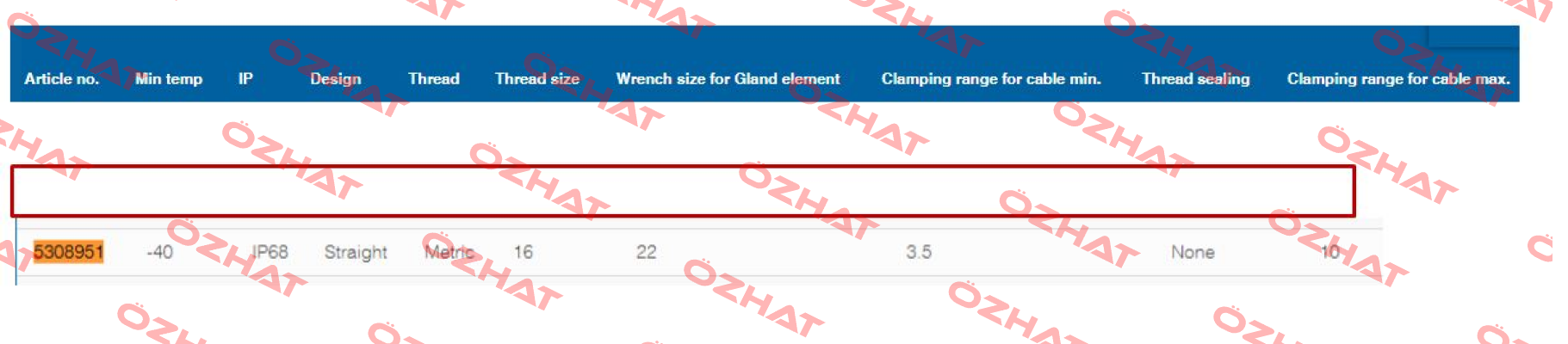 5308951 (1 pack, 1x50 pcs)  Schlemmer