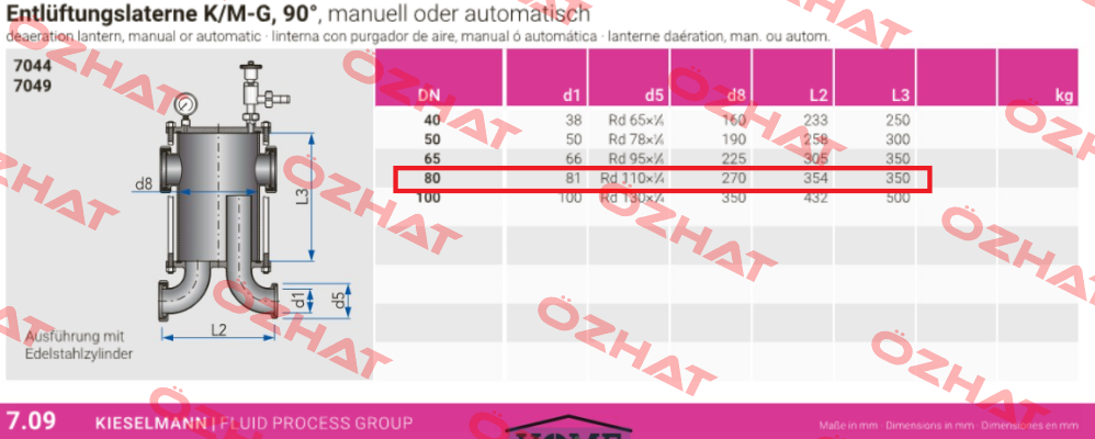 2356277245-055 Kieselmann