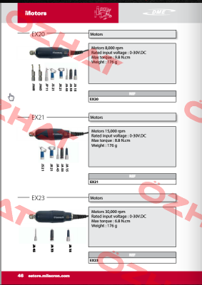 MEX21 Argofile