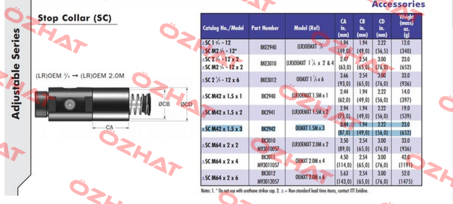 8K2942 Enidine