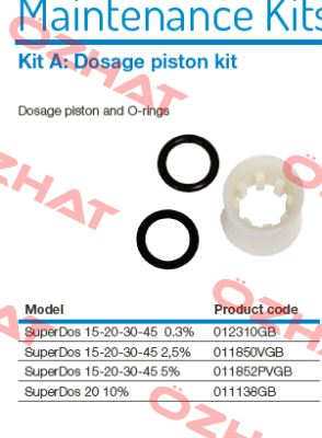 011850VGB Dosatron