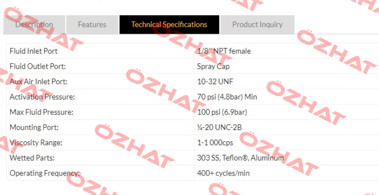 TS5520 Techcon Systems