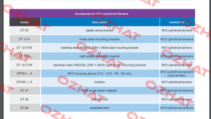 804ST0000120, Type: ST37 Micro Detectors / Diell (now Datasensing)