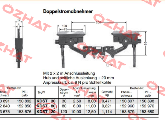 SA-KDST80PH-2000 (0152960/00)  Vahle