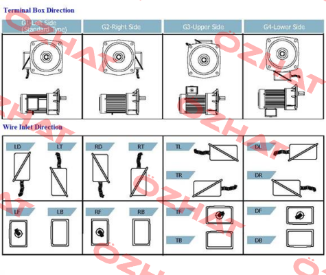 J220-200-18-A-G2 (UL certified) Luyang Gear Motor