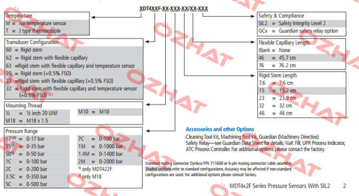 MDT462F-M18-7C-15/46-A Dynisco