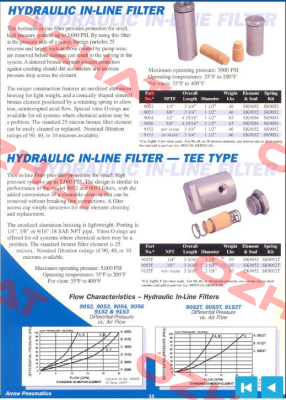 EK9054 Arrow Pneumatics