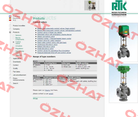 ST5102-32 SL200   RTK Regeltechnik