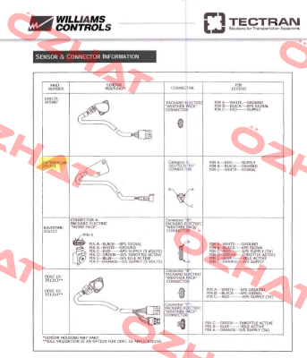351311 WM-526  Caterpillar