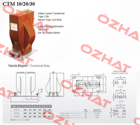 01-2471-20 / CTM 025 Emotron