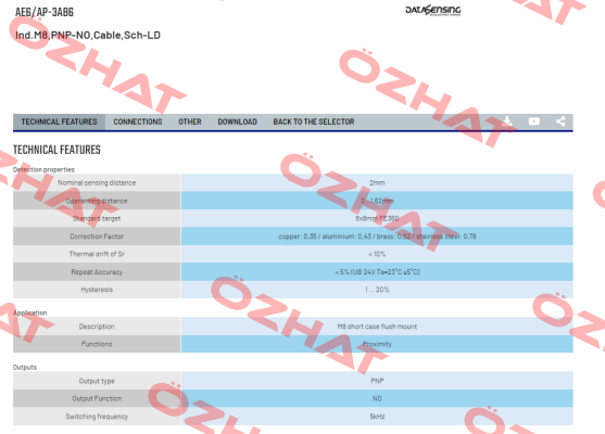 AE6/AP-3A86 Micro Detectors / Diell (now Datasensing)