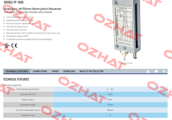 BX80A/1P-1A86 Micro Detectors / Diell (now Datasensing)