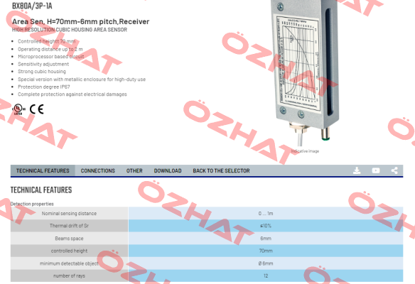 BX80A/3P-1A Micro Detectors / Diell (now Datasensing)