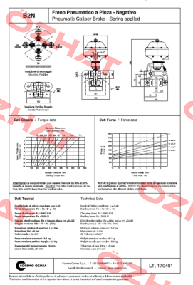 A2032 / B2N ST11 Coremo Ocmea S.p.A.