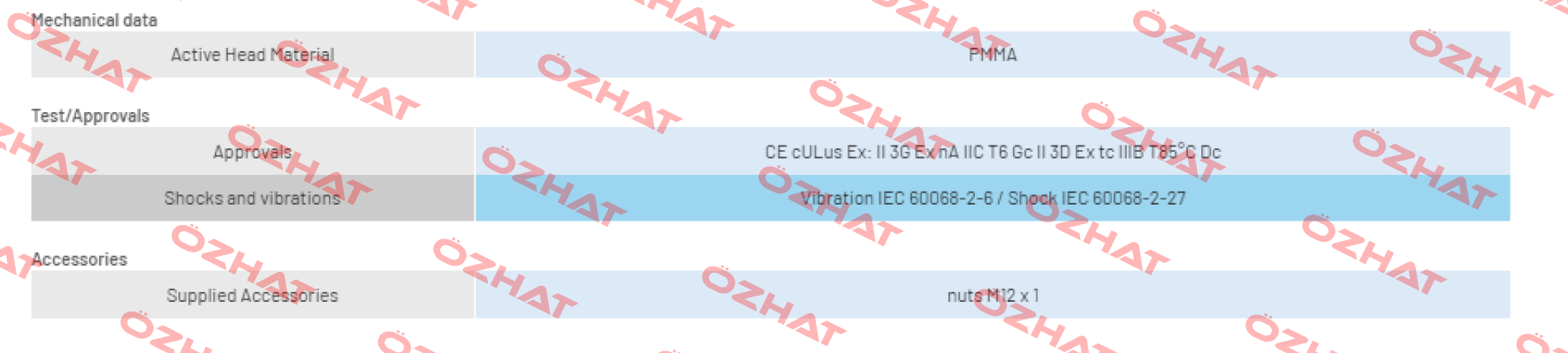 DM3/0N-1HAN Micro Detectors / Diell (now Datasensing)
