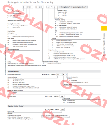 BI5-S18-RZ3X/S97 12M Turck